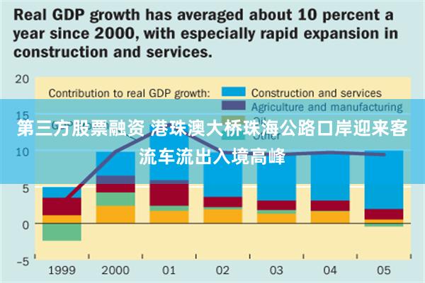 第三方股票融资 港珠澳大桥珠海公路口岸迎来客流车流出入境高峰