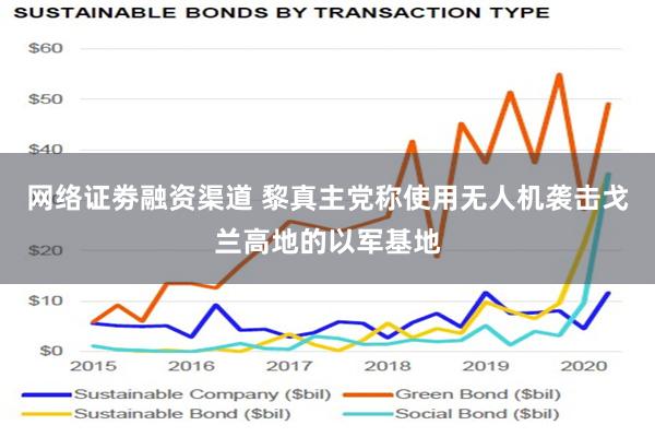 网络证劵融资渠道 黎真主党称使用无人机袭击戈兰高地的以军基地