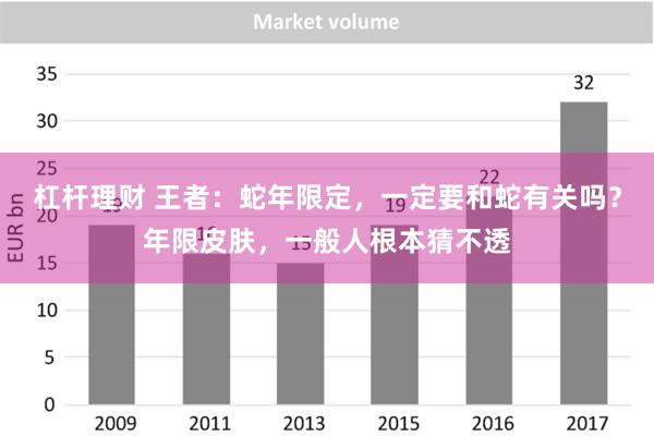 杠杆理财 王者：蛇年限定，一定要和蛇有关吗？年限皮肤，一般人根本猜不透