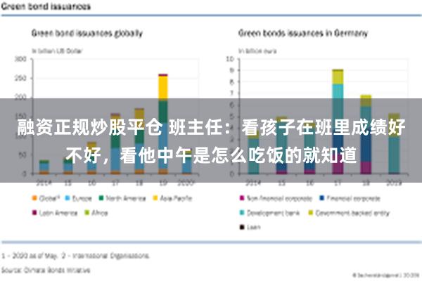 融资正规炒股平仓 班主任：看孩子在班里成绩好不好，看他中午是怎么吃饭的就知道