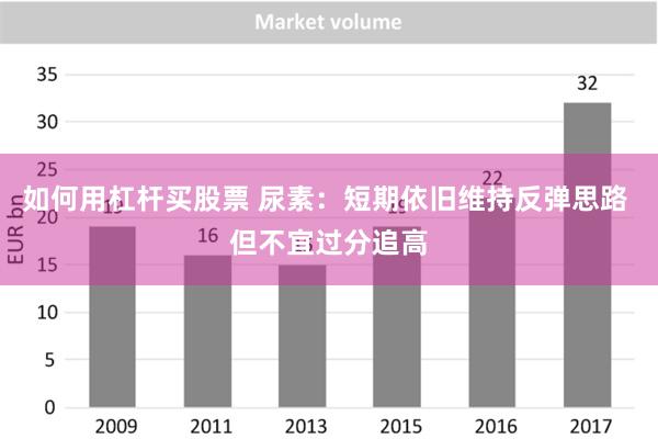 如何用杠杆买股票 尿素：短期依旧维持反弹思路 但不宜过分追高