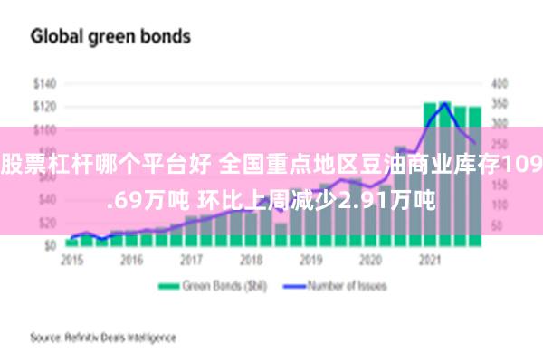 股票杠杆哪个平台好 全国重点地区豆油商业库存109.69万吨 环比上周减少2.91万吨