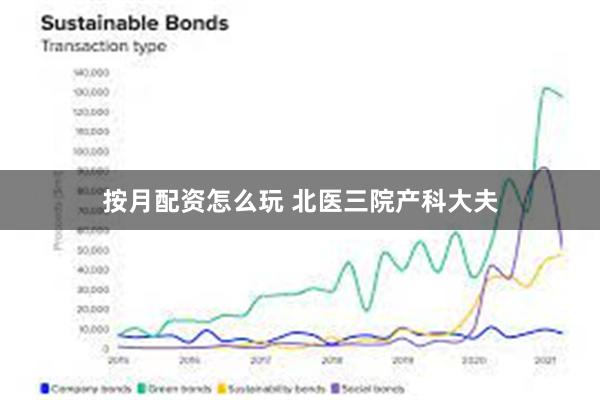 按月配资怎么玩 北医三院产科大夫