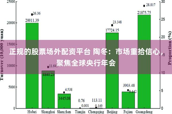 正规的股票场外配资平台 陶冬：市场重拾信心，聚焦全球央行年会