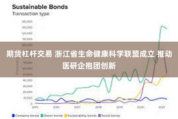 期货杠杆交易 浙江省生命健康科学联盟成立 推动医研企抱团创新