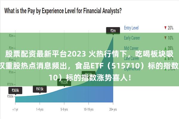 股票配资最新平台2023 火热行情下，吃喝板块吸金不断！权重股热点消息频出，食品ETF（515710）标的指数涨势喜人！