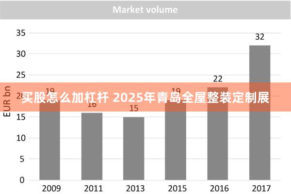 买股怎么加杠杆 2025年青岛全屋整装定制展