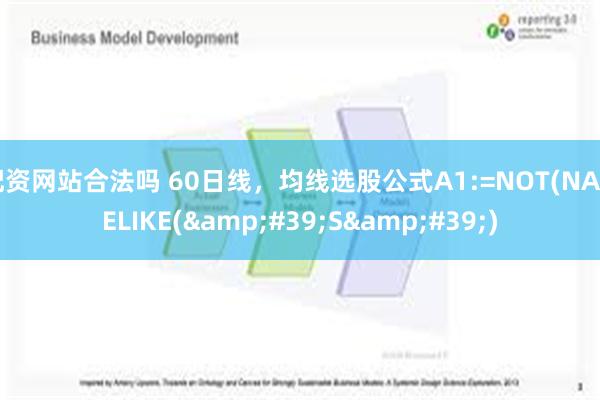 配资网站合法吗 60日线，均线选股公式A1:=NOT(NAMELIKE(&#39;S&#39;)