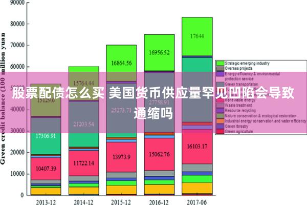 股票配债怎么买 美国货币供应量罕见凹陷会导致通缩吗