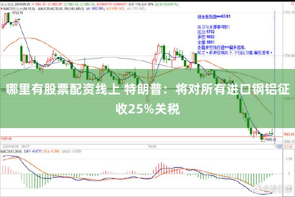 哪里有股票配资线上 特朗普：将对所有进口钢铝征收25%关税