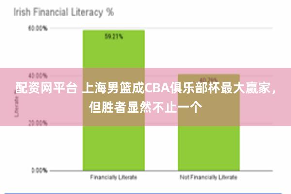 配资网平台 上海男篮成CBA俱乐部杯最大赢家，但胜者显然不止一个