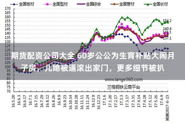 期货配资公司大全 60岁公公为生育补贴大闹月子房，儿媳被逼滚出家门，更多细节被扒