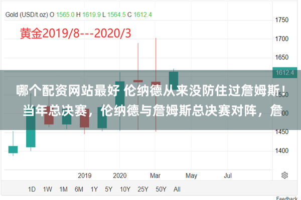 哪个配资网站最好 伦纳德从来没防住过詹姆斯！ 当年总决赛，伦纳德与詹姆斯总决赛对阵，詹